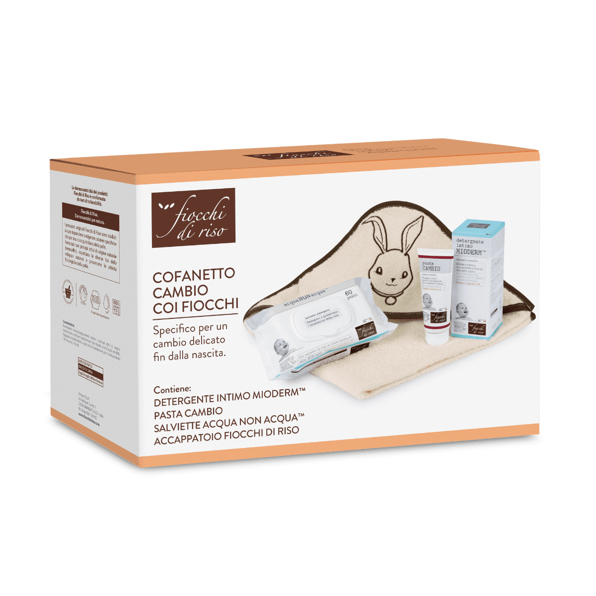 COFANETTO CAMBIO FDR