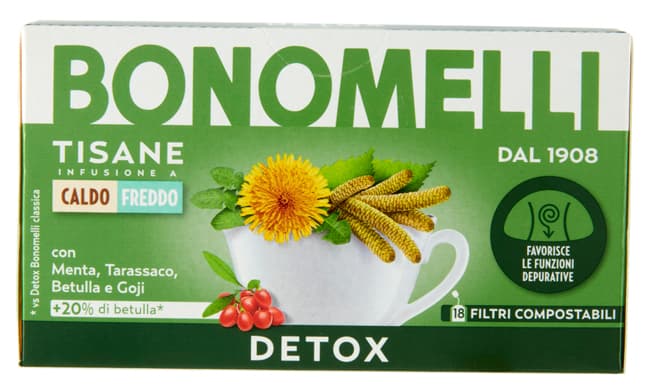 Valmi Sas Bonomelli Tisana Detox 18 Filtri