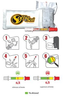 ETILOMETRO SOFFIA E SAI PALL+A