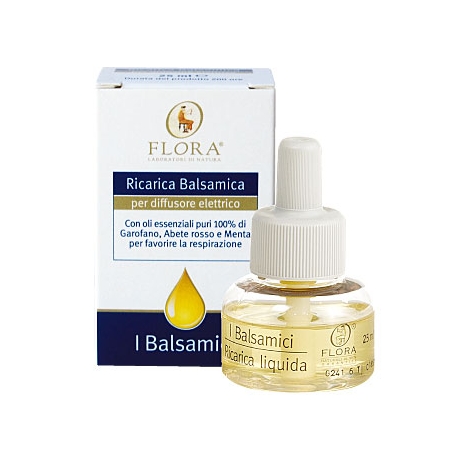 Diffusore Elettrico Balsam Ric