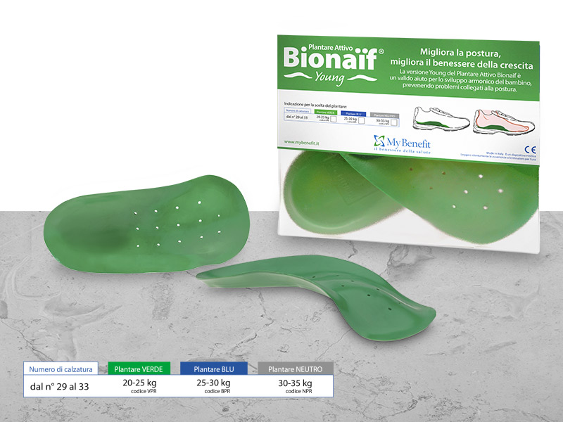 Bionaif Plantare Att S Ve Pic