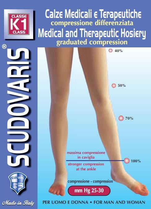 Scudovaris K1 Monocollant Medicale In Microfibra Ambidestro Taglia 3