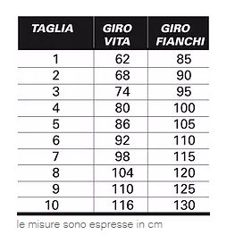 PEGinpol Macrogol Trattamento Stipsi nei Neonati e Bambini 100 g