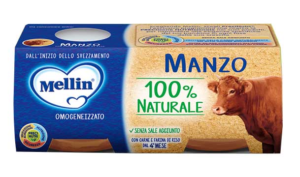 Mellin Manzo