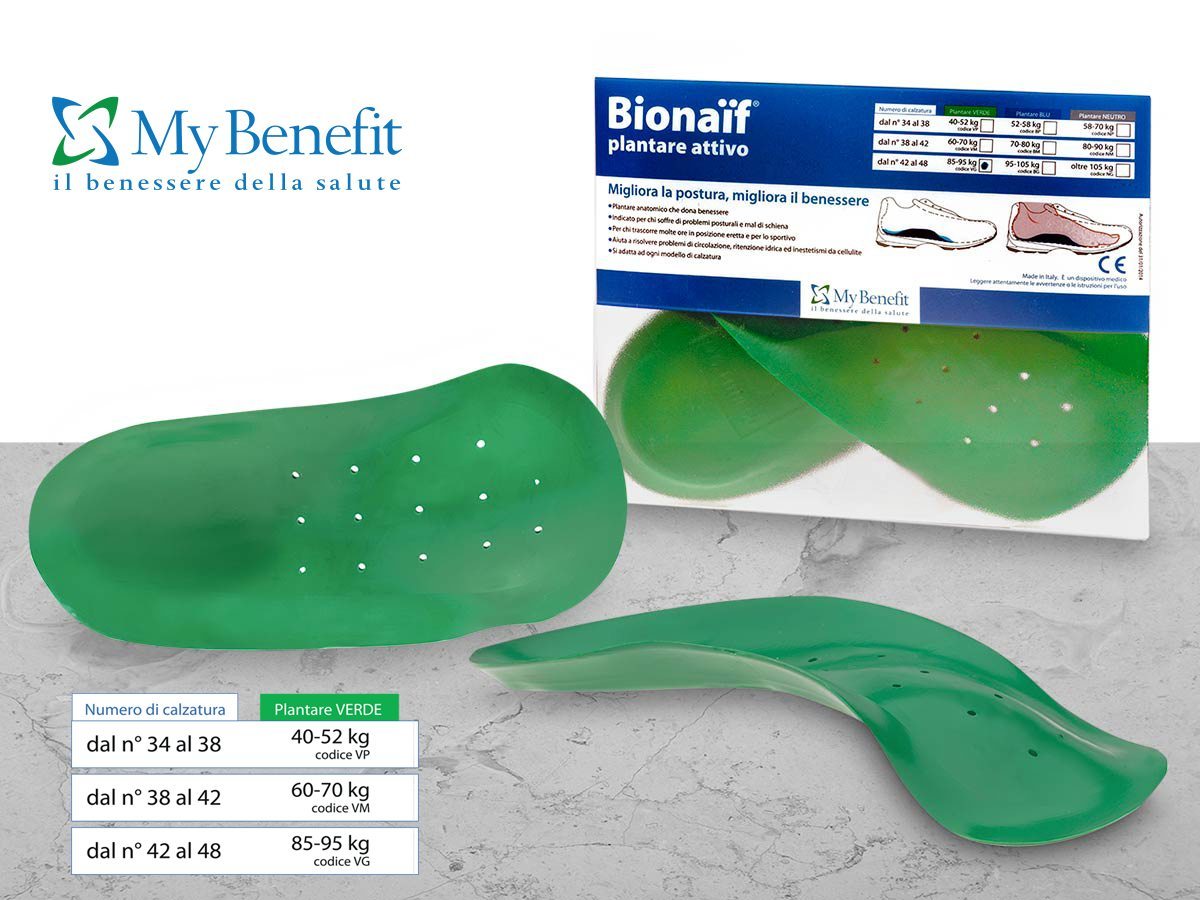 Bionaif Plantare Att Ve M 2Pz