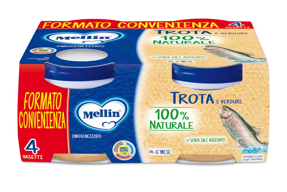 Mellin Omog Trota 4X80G