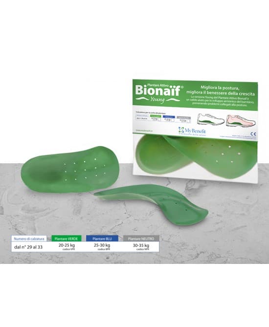 PLANTARE ATT BIONAIF S VE PIC