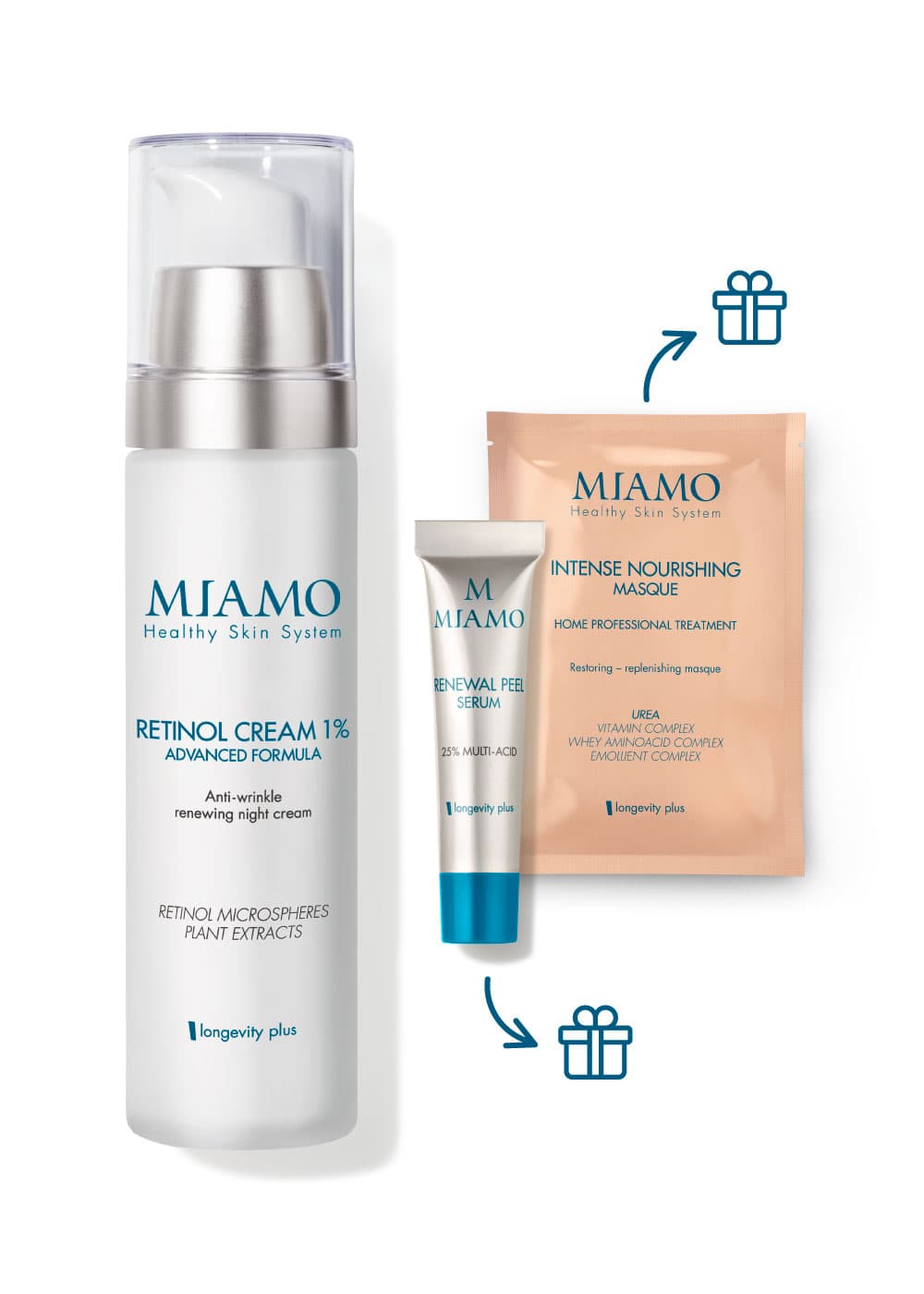 MIAMO COF RETINOL CREAM