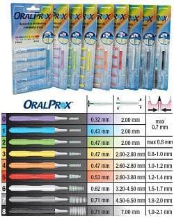 ORALPROX BLISTER 6PZ MIS 4