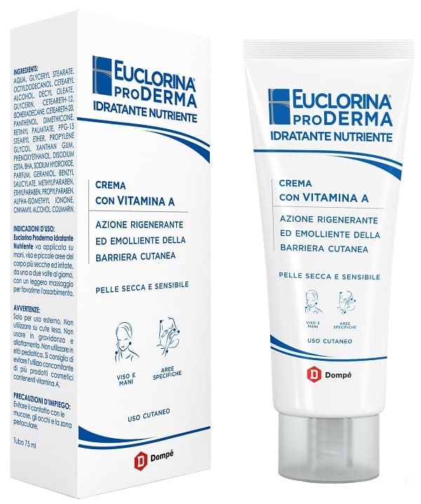 EUCLORINA PRODERMA IDRAT NUTR