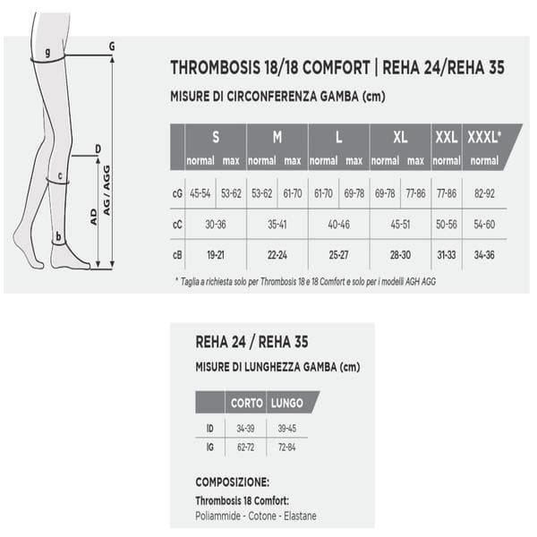 Reha 24 monocollant destro mec 1 pezzo