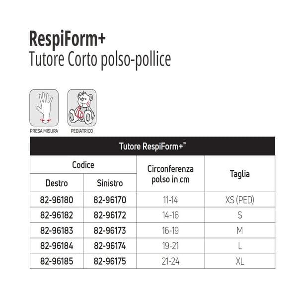 Respiform + tutore corto polso - pollice destro small