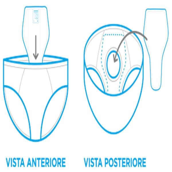 DUALDRY SLIP ASSORBENTE D LIG0