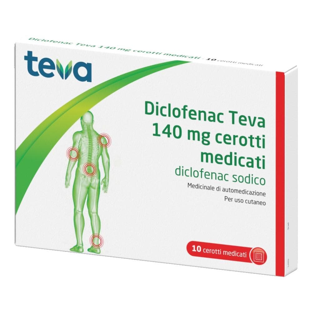 Diclofenac teva cerotti medicati