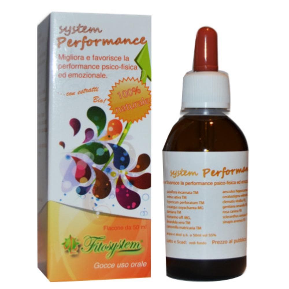 System performance 50 ml