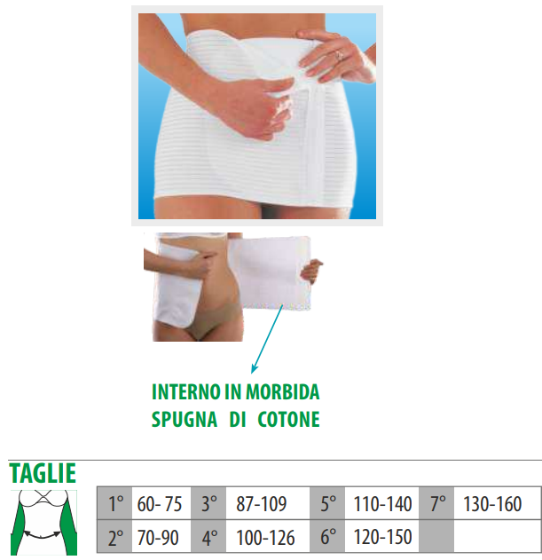 Cliaortho fascia postoperatoria 5