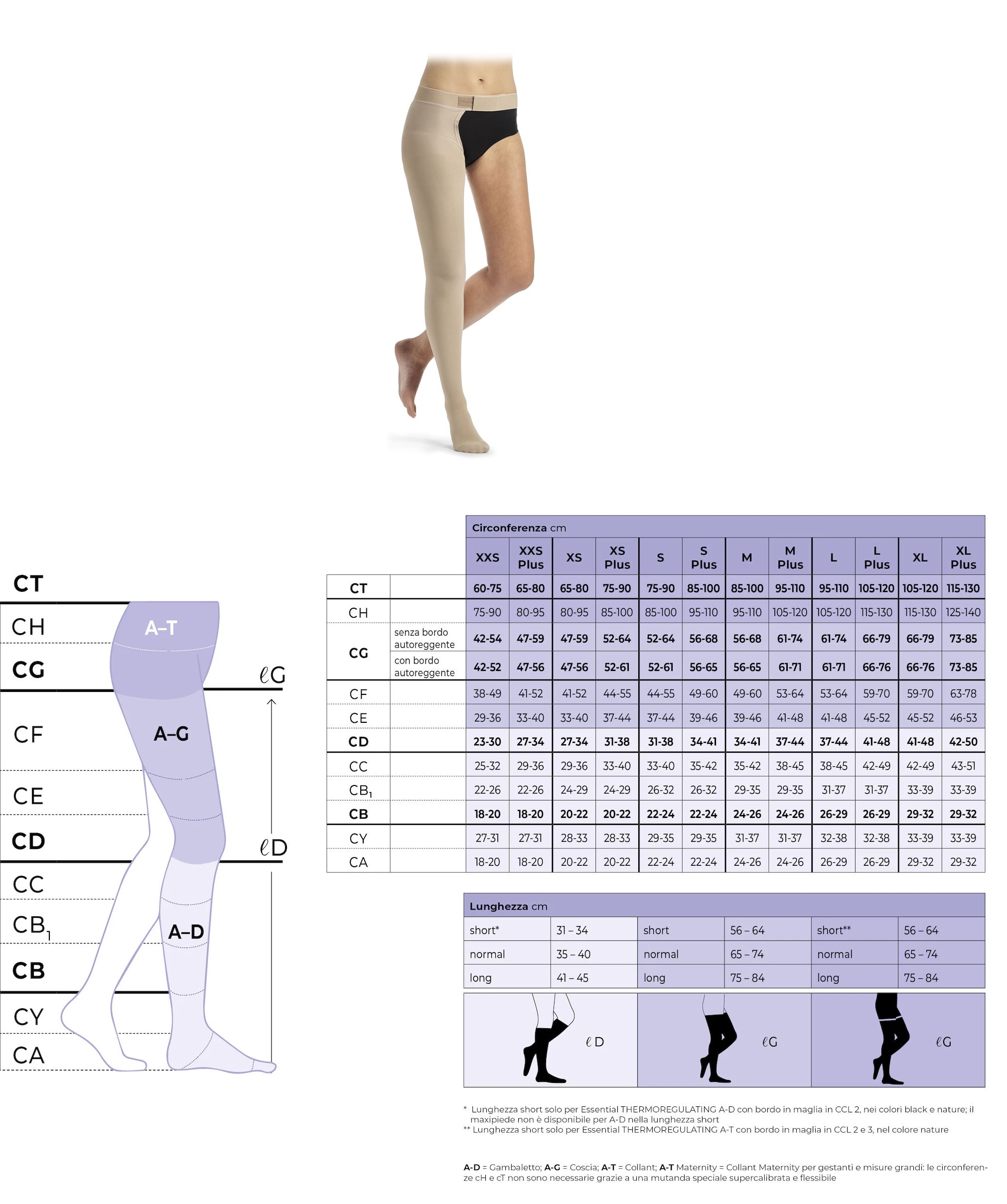 Sigvaris AG CM2 Monocollant Compressivo Destro Punta Aperta Colore Naturale Taglia L Corto