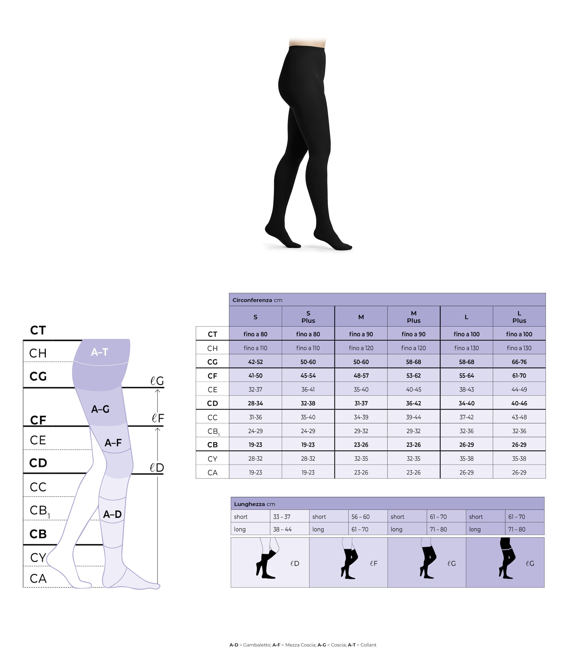 Sigvaris 701 ccl1 tfq collant top fine lungo punta aperta nero m